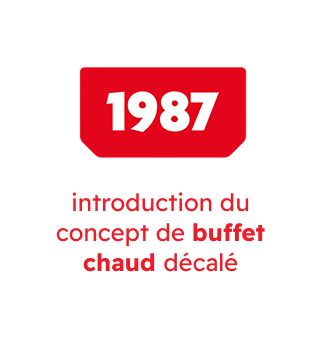 1987_introduction du concept de buffet chaud décalé