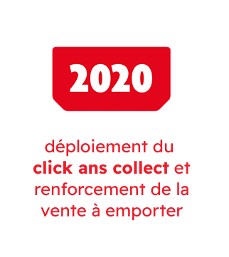 2020_deploiement du click and collect et renforcement de la vente a emporter