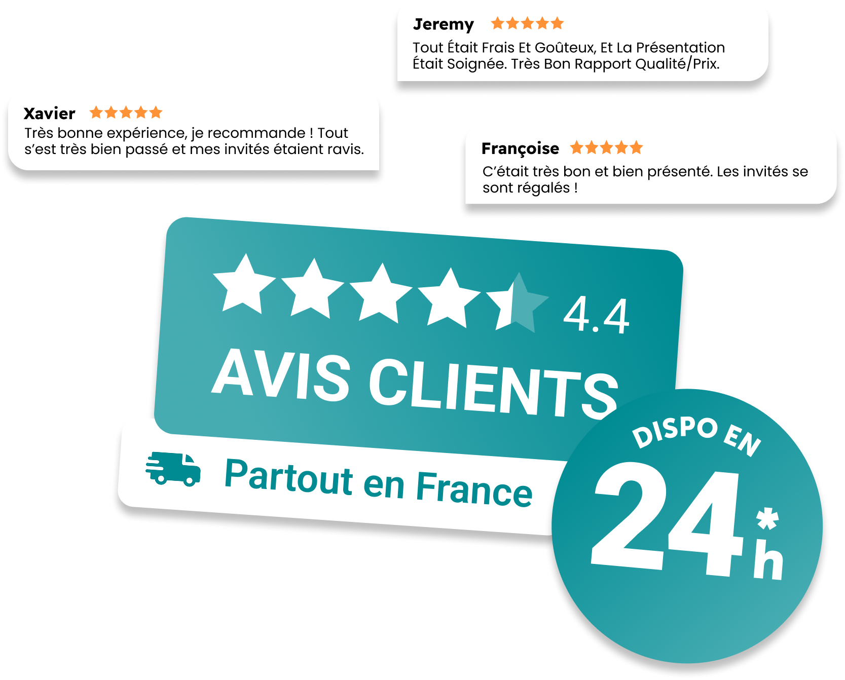 Avis client